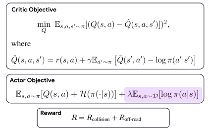 An overview of the method.